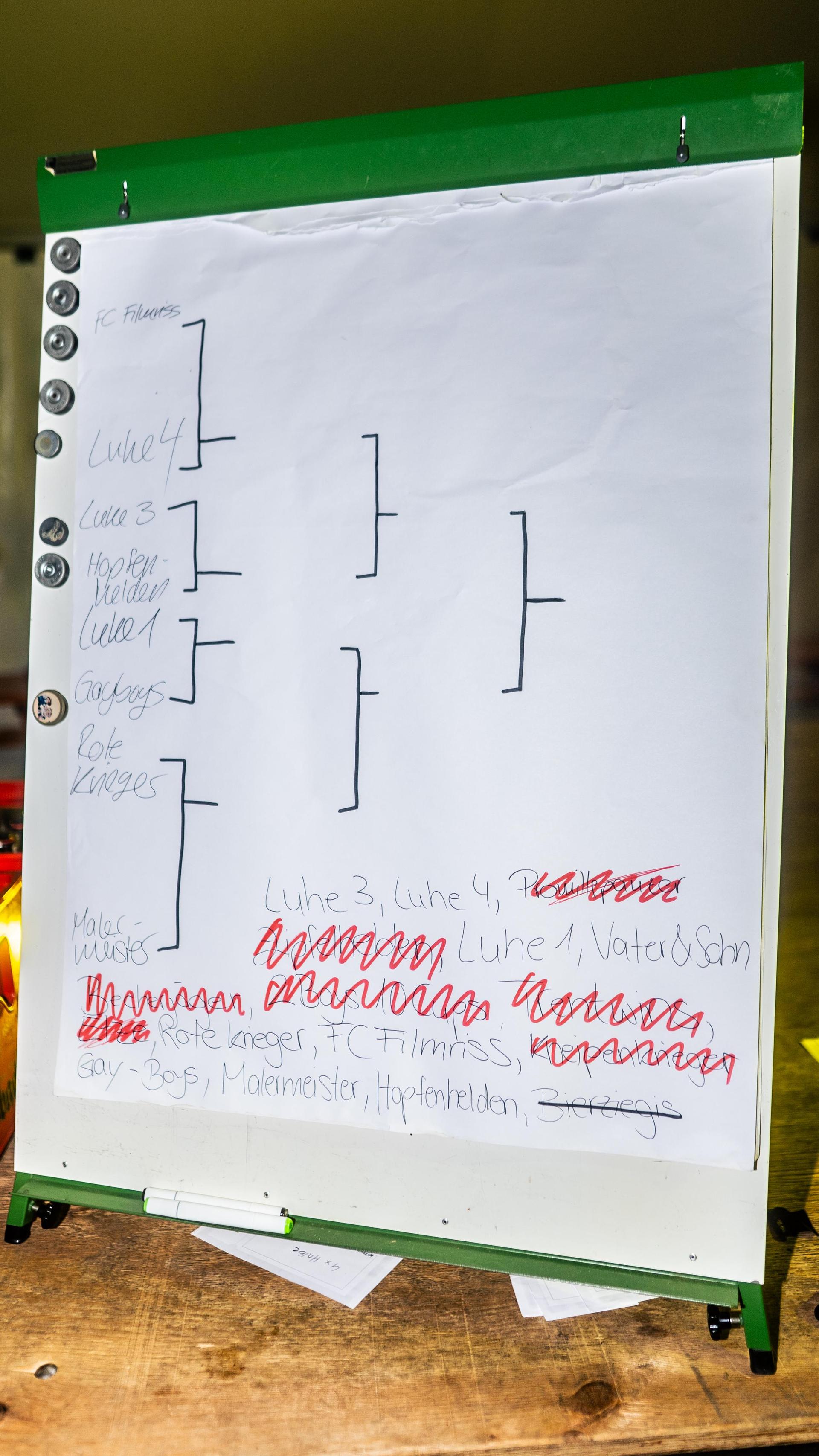 Bilder vom Freitagabend zur Kirwa in Luhe-Wildenau. (Bild: Hannes Stock)